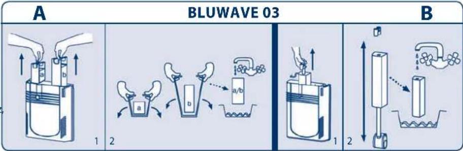 Ferplast Cayman 40 Open - IMPORTANT - 1