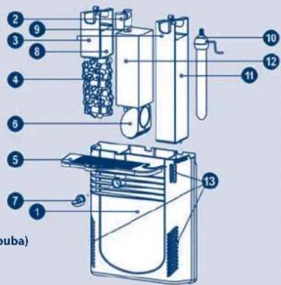 Ferplast Cayman 40 Open - BLUWAVE 03 - 1