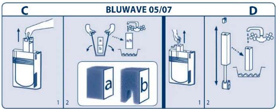 Ferplast Cayman 40 Open - VIKTIGT - 2
