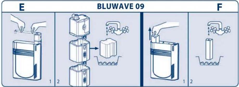 Ferplast Cayman 40 Open - VIKTIGT - 3