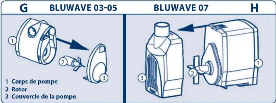 Ferplast Cayman 40 Open - IMPORTANT - 4