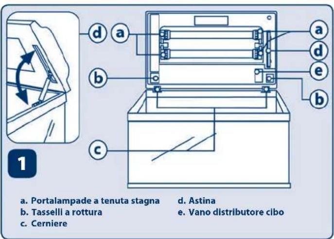 Ferplast Cayman 40 Open - FILTRO - 2