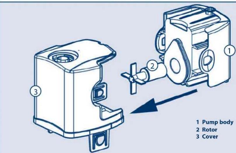 Ferplast Cayman 110 Scenic - IMPORTANT - 15