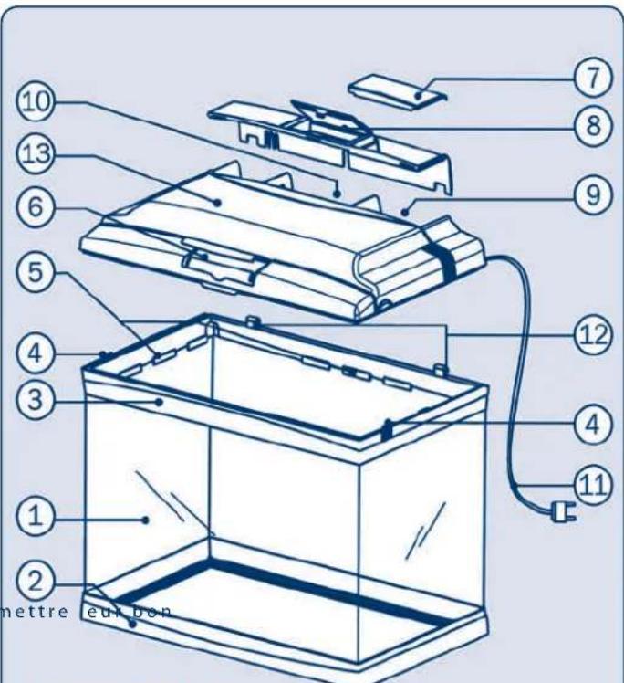 Ferplast Cayman 110 Scenic - IMPORTANT - 1