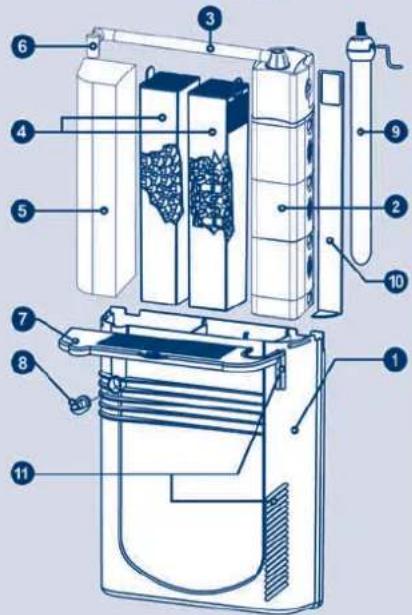 Ferplast Cayman 110 Scenic - BLUWAVE09 - 1
