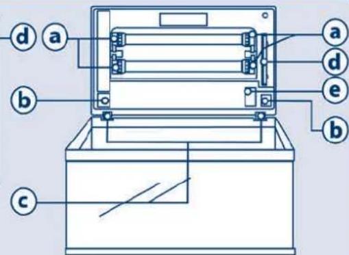 Ferplast Cayman 110 Scenic - FILTER - 3