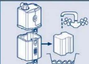 Ferplast Cayman 110 Scenic - VIKTIGT - 10