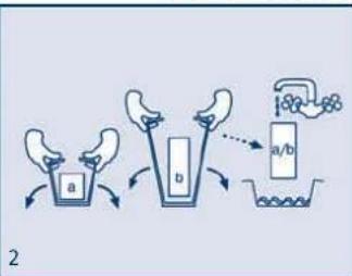 Ferplast Cayman 110 Professional - Important - 1