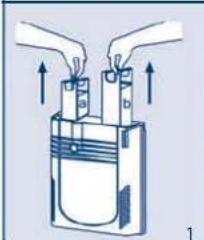 Ferplast Cayman 110 Professional - IMPORTANT - 1