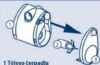 Ferplast Cayman 110 Professional - DULEZITE - 15