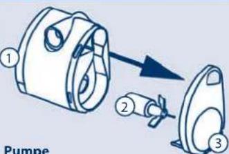 Ferplast Cayman 110 Professional - VIGTIGT - 2
