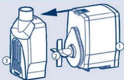 Ferplast Cayman 110 Professional - WAZNE - 14