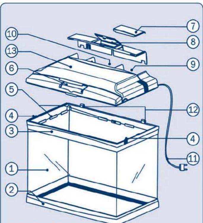 Ferplast Cayman 110 Professional - BHIMAHHE! - 1