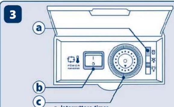 Ferplast Cayman 110 Professional - Filtro - 5