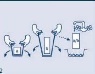 Ferplast Cayman 110 Professional - IMPORTANT - 2