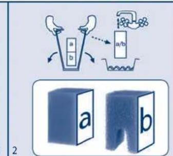 Ferplast Cayman 110 Professional - Important - 3