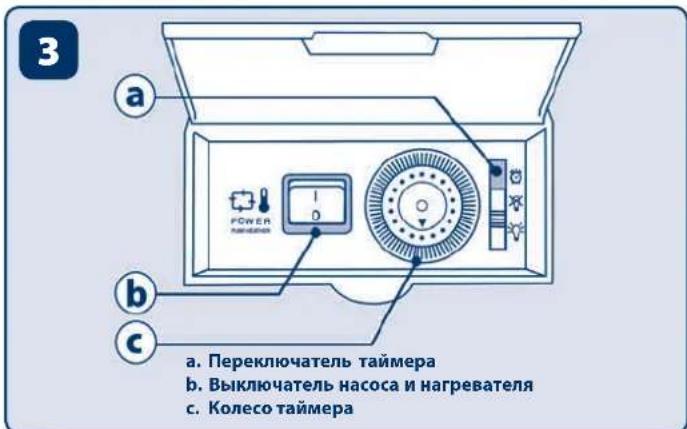 Ferplast Cayman 110 Professional - 10ΦnIbTP - 4