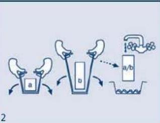 Ferplast Cayman 110 Professional - WICHTIG - 2