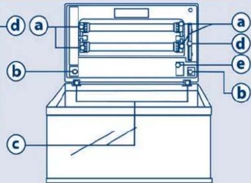 Ferplast Cayman 110 Professional - 10SZURO - 3