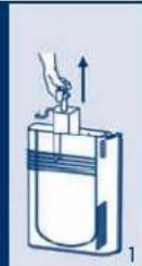 Ferplast Cayman 110 Professional - BELANGRIJK - 3