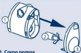 Ferplast Cayman 110 Professional - IMPORTANT - 14