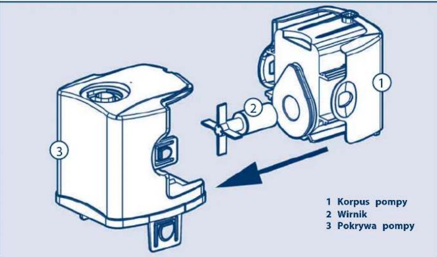Ferplast Cayman 110 Professional - WAZNE - 15