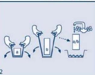 Ferplast Cayman 110 Professional - IMPORTANT - 2