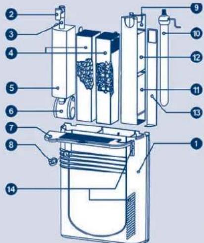 Ferplast Cayman 110 Professional - BLUWAVE 05/07 - 1