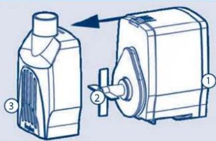Ferplast Cayman 110 Professional - IMPORTANT - 15