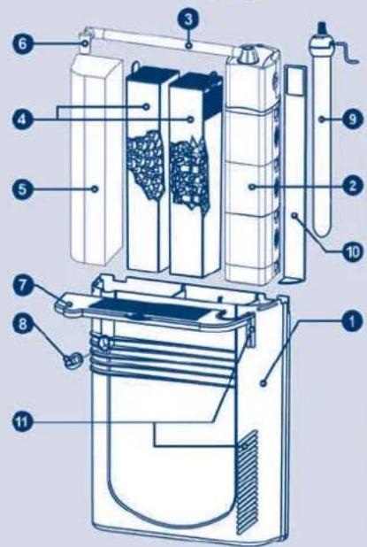 Ferplast Cayman 110 Professional - BLUWAVE09 - 1