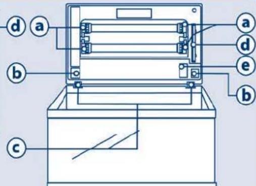 Ferplast Cayman 110 Professional - FILTER - 3