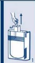 Ferplast Cayman 110 Professional - VIGTIGT - 3