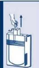 Ferplast Cayman 110 Professional - IMPORTANT - 8