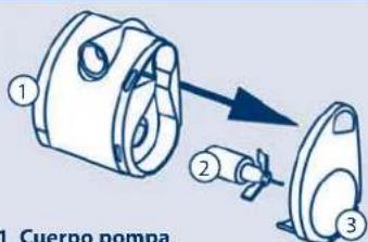 Ferplast Cayman 110 Professional - IMPORTANT - 14