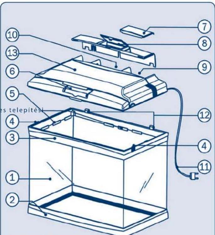 Ferplast Cayman 110 Professional - FONTOS - 1