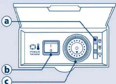 Ferplast Cayman 110 Professional - 2 - 4