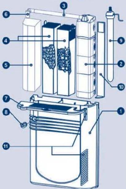 Ferplast Cayman 110 Professional - BLUWAVE 09 - 1