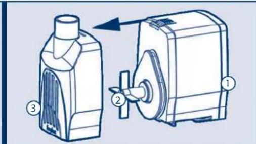 Ferplast Cayman 110 Professional - WICHTIG - 14