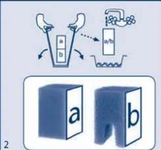 Ferplast Cayman 110 Professional - FONTOS - 6