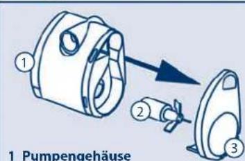 Ferplast Cayman 110 Professional - WICHTIG - 13