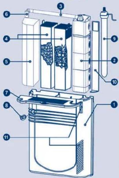 Ferplast Cayman 110 Professional - NADRZ - 1