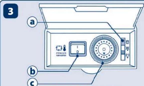 Ferplast Cayman 110 Professional - FiltrE - 4
