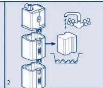 Ferplast Cayman 110 Professional - Important - 5