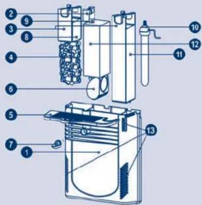 Ferplast Cayman 110 Professional - (fin svamp) - 1