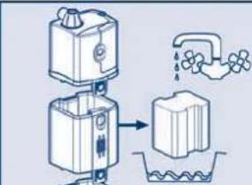 Ferplast Cayman 110 Professional - VIGTIGT - 10