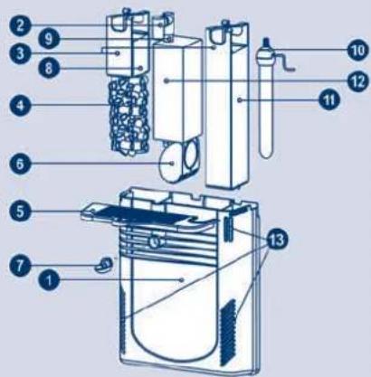 Ferplast Cayman 110 Professional - BLUWAVE 03 - 1