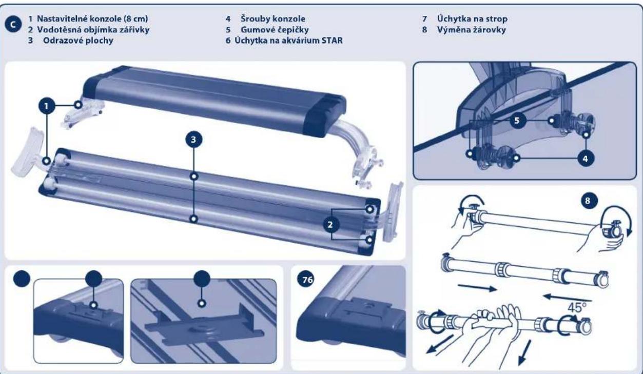 Ferplast Cayman 110 Open - UDRZBA - 1
