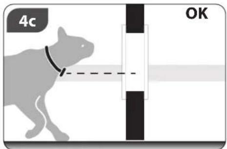 Ferplast Swing 5 - IN/OUT INDICATOR4-WAY LOC - 4