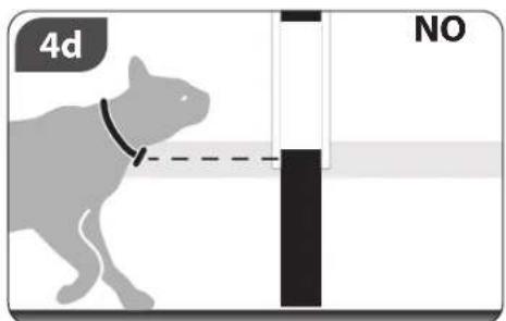 Ferplast Swing 5 - IN/OUT INDICATOR4-WAY LOC - 6