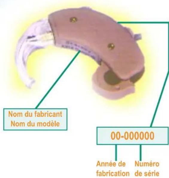 Starkey Gemini - Partenariat - 1